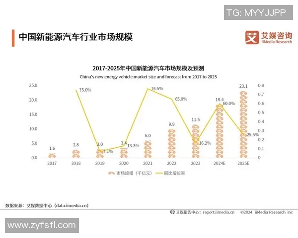 2024英超赛季球队传控战术演变与表现分析及趋势总结 2024英超赛季球队传控战术演变与表现分析及趋势总结