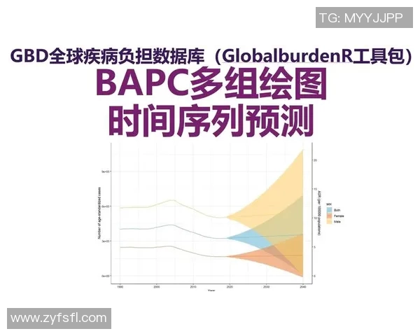 数据模型预测MVP胜率分析揭秘多维度影响因素与未来趋势 数据模型预测MVP胜率分析揭秘多维度影响因素与未来趋势