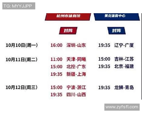 CBA新赛季赛程公布