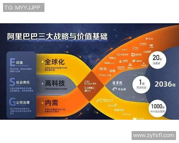 【深度解析】维尼修斯近况+未来走势预测