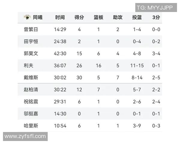 CBA季后赛关键对决及胜负形势分析