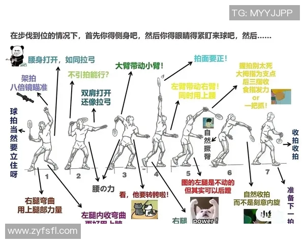 羽毛球赛场技术动作解析及训练方法 羽毛球赛场技术动作解析及训练方法