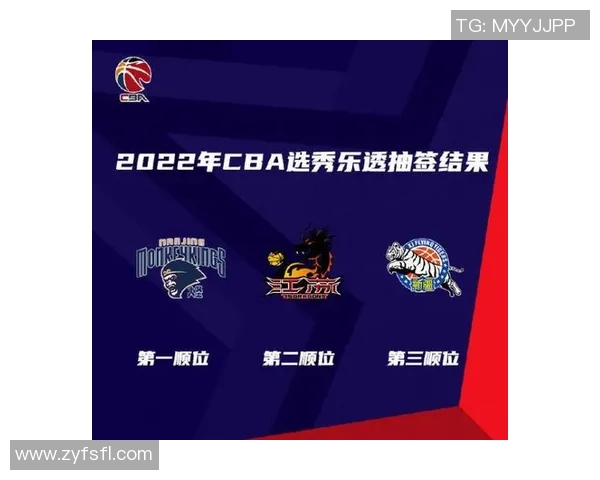 CBA选秀大会落幕黑马球员逆袭状元签震惊全场引发热议