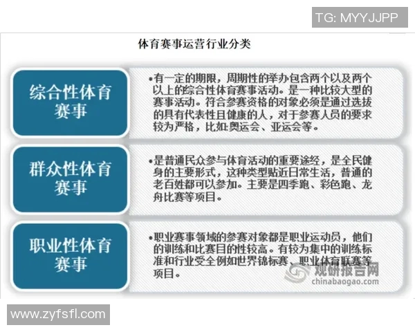 职业体育经纪人与运动员商业价值开发及多元化运营策略研究
